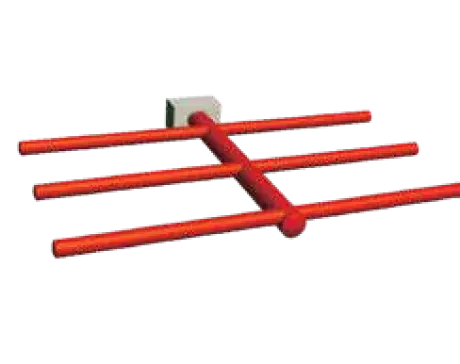 شبكة متعددة الفروع