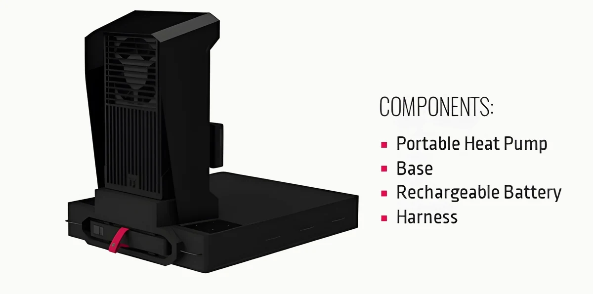 A black portable heat pump unit standing on a flat base plate, with a red release strap