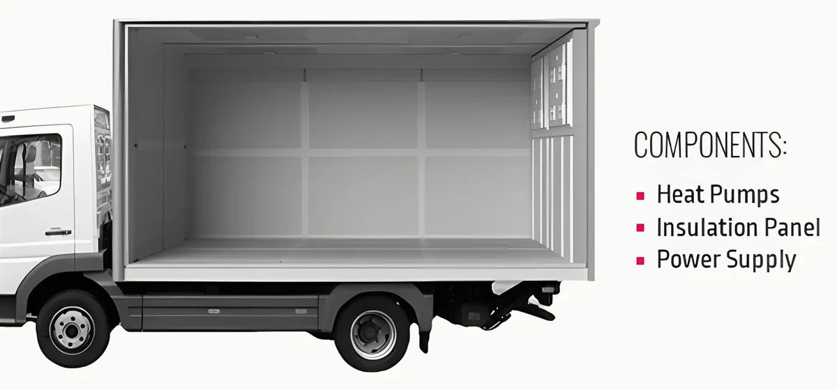 A box-body truck seen from the side with its side door open, showing the empty insulated load space